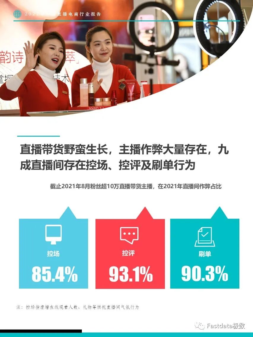 2021年中国直播电商行业报告