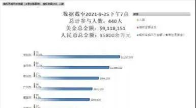 欧洲电商Vova失联背后，跨境电商的“轮盘赌”